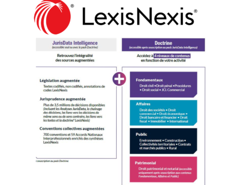 Lexis Nexis : Partenaire en Solutions d’information